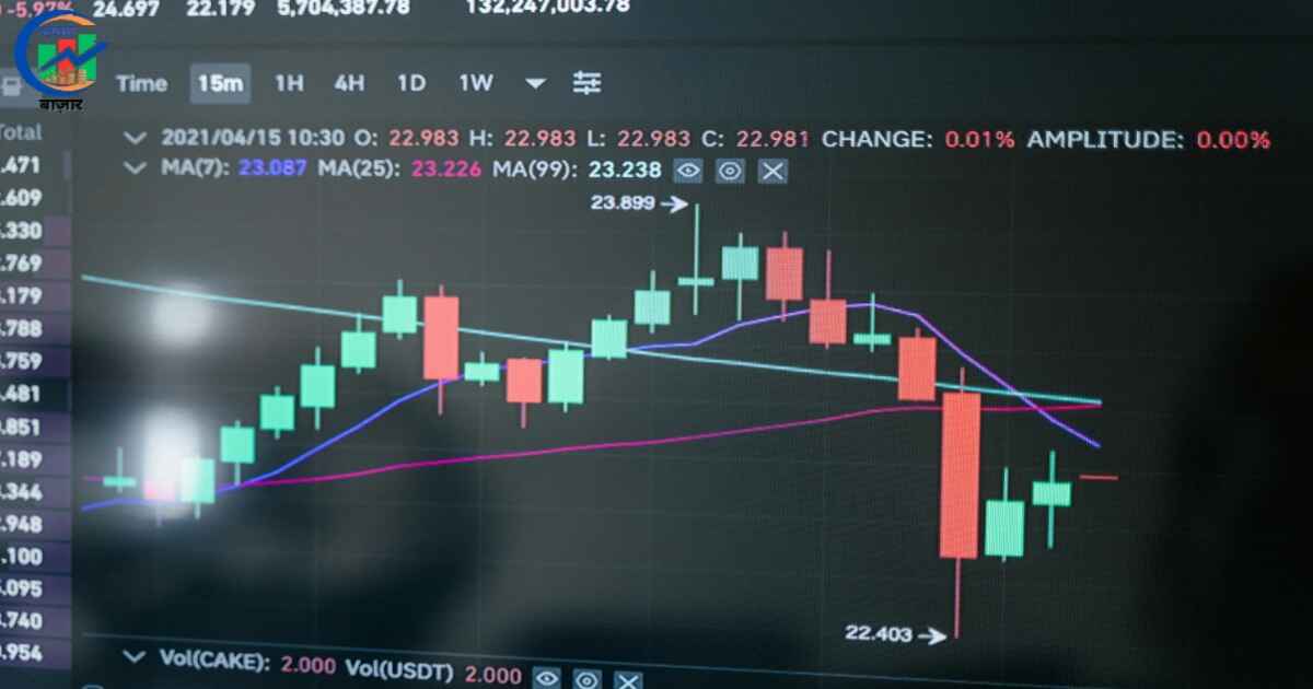 वित्तीय बाजार का अर्थ एवं कार्य Meaning and functions of financial markets